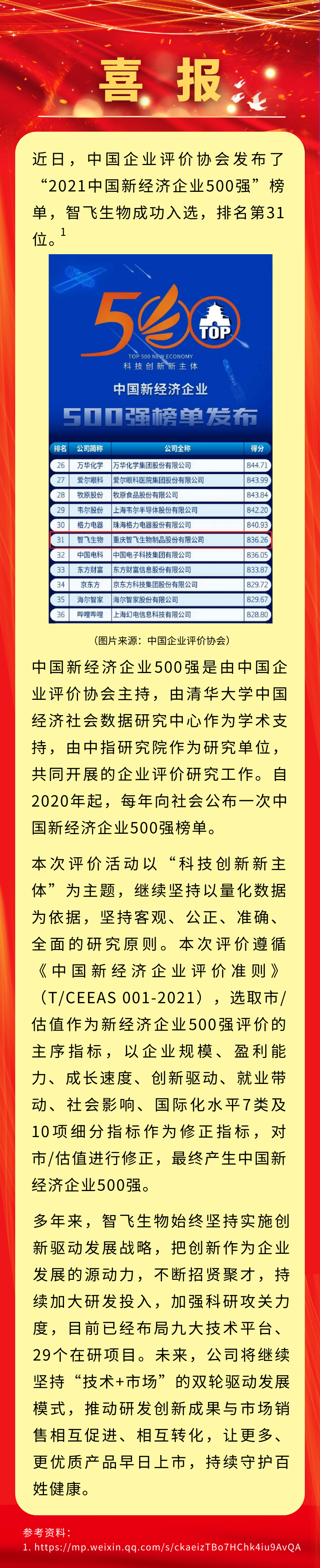 喜讯！凯发K8天生赢家一触即发生物入选&ldquo;2021中国新经济企业500强&rdquo;，排名第31位.png